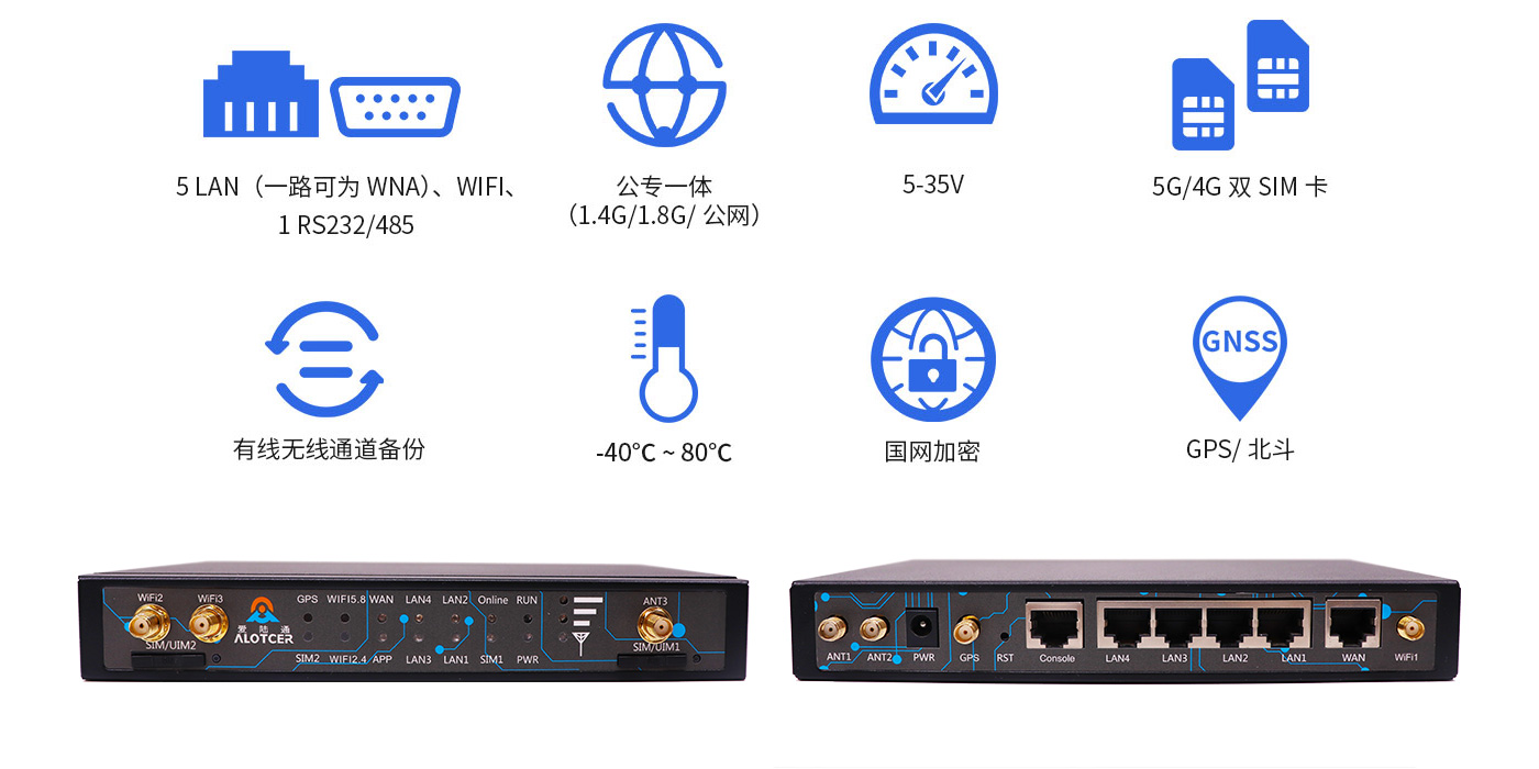 工业网关、物联网网关与PLC网关是什么？.jpg